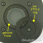 1 x Foam surround for repair tweeter JMlab Focal Onyx 2