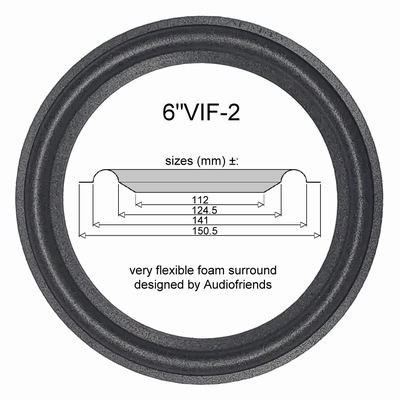 Vifa P17MJ - 1x Foam surround for repair Vifa woofer.