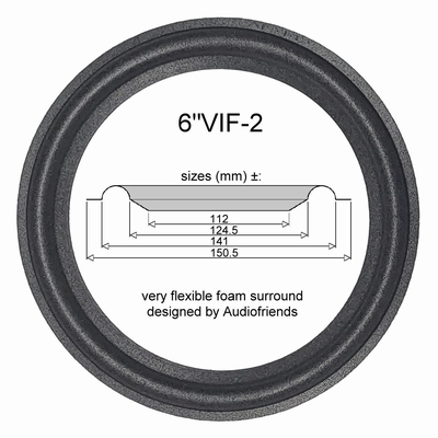 Vifa P17MJ  - 1x Schaumstoff Sicke für Reparatur Tieftöner.