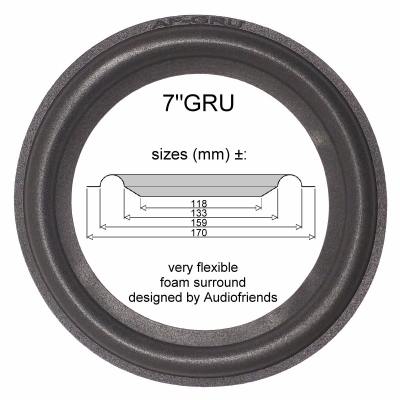 1 x Foam surround for repair Grundig Audiorama 5000, 7000