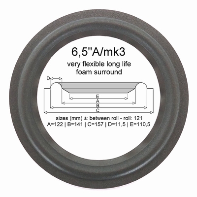 Sonab OA-2212 - 4x Foam surround for repair SC-165