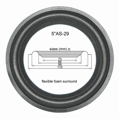 Mission 73, 73S, 73C - 1 x Foamrand voor reparatie woofer