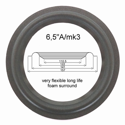 JBL TLX12 - 1x Schaumstoff Sicke für Reparatur