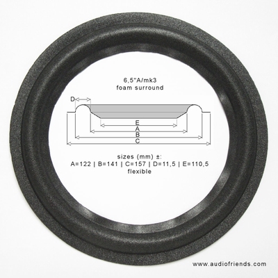 1 x Schaumstoff Sicke für Klipsch Promedia 2.1 subwoofer