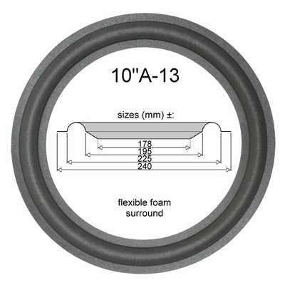 JBL 4410 / 4410a usw. - 1x Schaumstoff Sicke für Reparatur