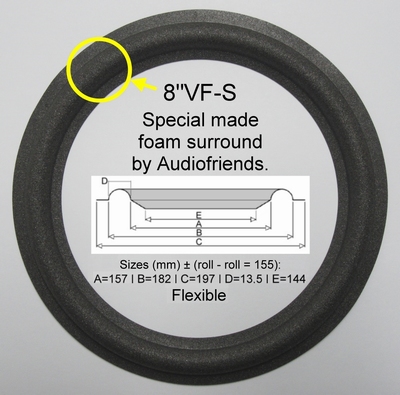 1 x Foam surround for various Onkyo speakers