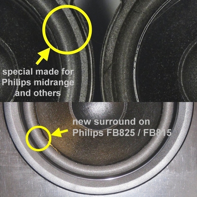 Philips FB815 - Repairkit foam surrounds for repair