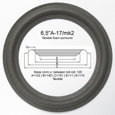 1 x Schaumstoff Sicke für Studiocraft SC-110, Bose 205