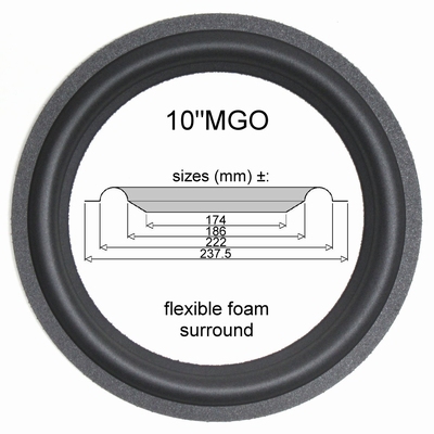 1 x Foam surround for repair Saba Ultra Hifi 1200 speaker