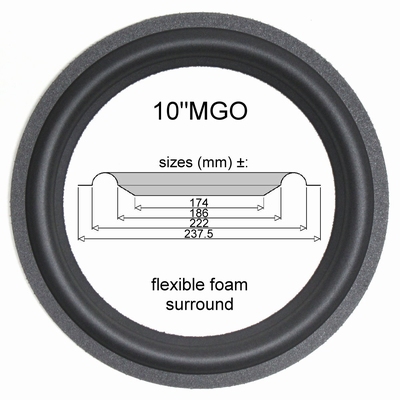 1 x Foam surround for repair Saba Ultra Hifi 1205 speaker