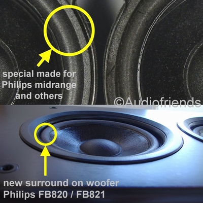 Philips FB820 / FB821 - Repairkit foam surrounds speakers