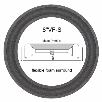 4 x Foam surround for repair Jamo 707, Jamo 707a, Jamo 707i