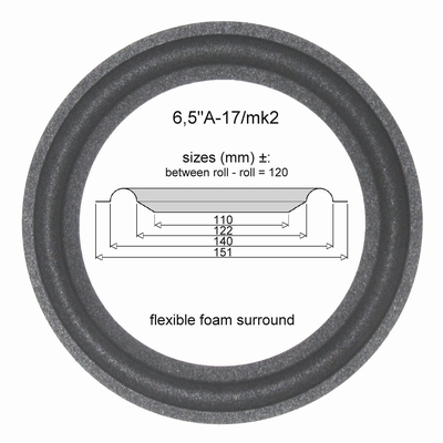 1 x Foam surround for various 6,5 inch Boston speakers.