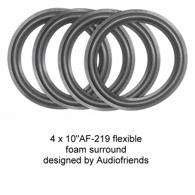 Infinity Kappa 90 - 4x Foamrand voor reparatie woofer.