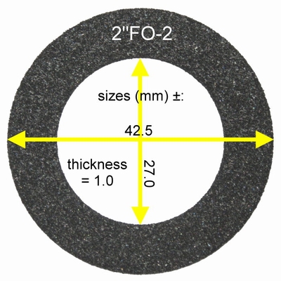 Impulse H2 - Focal TC90K - 1x Foamrand voor tweeter