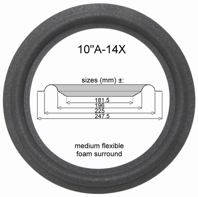 Scott type 180B - 1x Foam surround for repair