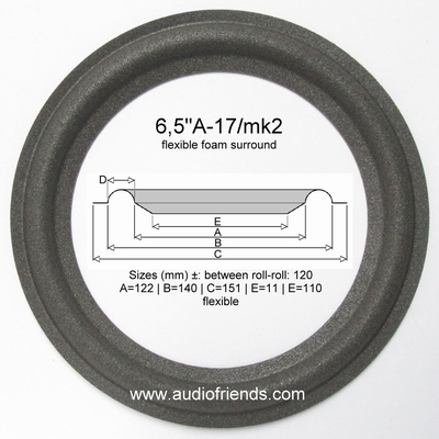 1 x Foamrand voor reparatie midrange Onkyo SC-950