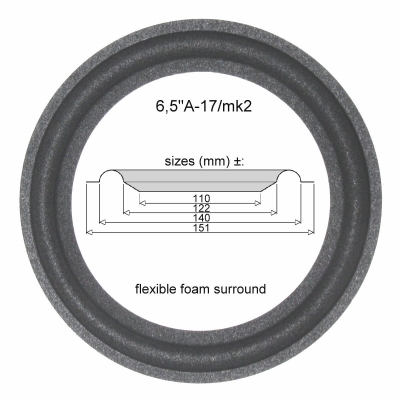 1 x Foam surround for midrange Acoustic Research 35BX