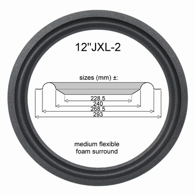 1 x Schaumstoff Sicke für Jamo W-300-1 und W-300-2