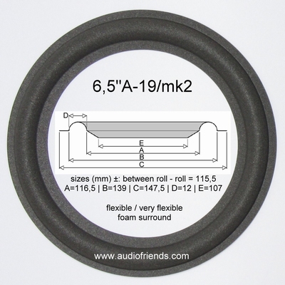 1 x Foamrand voor reparatie Akai SR650 & SR670