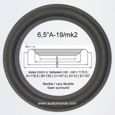 1 x Foam surround for repair Akai SR650 & SR670