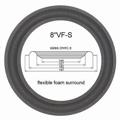 4 x Foam surround for Audiolab Largo - Vifa - Flexible