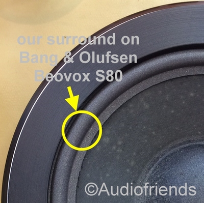 Bang & Olufsen Beovox S80 - 1x Foamrand voor reparatie