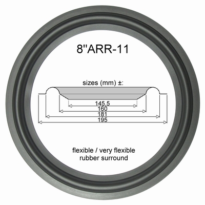 Mission 707, 762, 764 - 1x RUBBER surround for repair