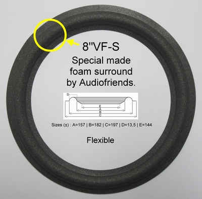 1 x Foamrand voor Kendo Status Line 175