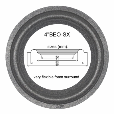 1 x Schaumstoff Sicke für Mittel Jamo CL25 - W-23345