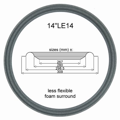 JBL LE14, LE14A - 1x foam surround for repair speaker