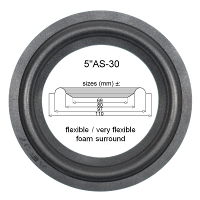 1 x Schaumstoff Sicke 5 Zoll für Reparatur Epicure Model 2