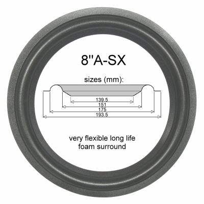 1 x Foamrand voor Epicure M180, M202, M3, M90