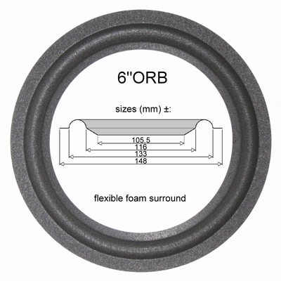 Orbid Sound Neptune speaker - 1x Foam surround for repair