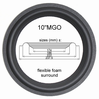 Magnat MG-251, 1x Rand voor reparatie, ORIGINELE FABRIKANT