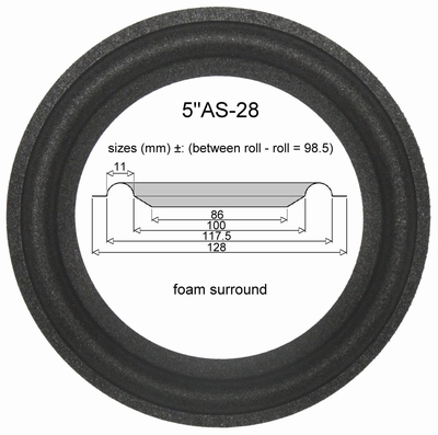 Acoustic Energy AE109, AE209 speaker - Repairkit surrounds