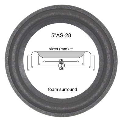 Acoustic Energy AE109, AE209 - Reparatiekit randen woofers