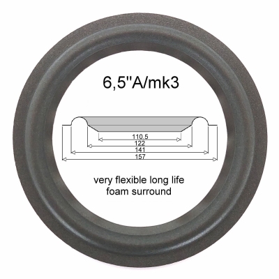 Acoustic Research 19B - 1x Foamrand voor reparatie.