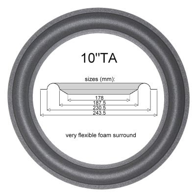 1 x GENUINE foam surround for repair I.Q 5180 speaker