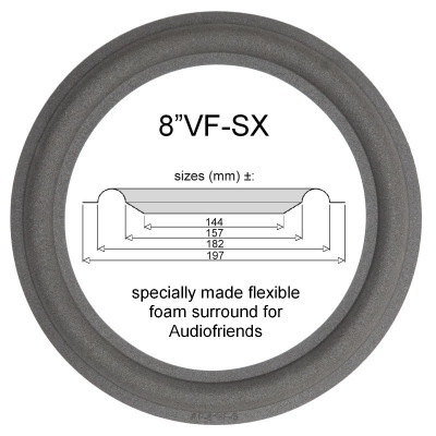 1 x Foamrand voor BNS E2.2. - E3 - Vifa M21WG-00