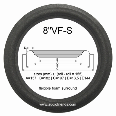 1 x Foamrand voor BNS E2.2. - E3 - Vifa M21WG-00