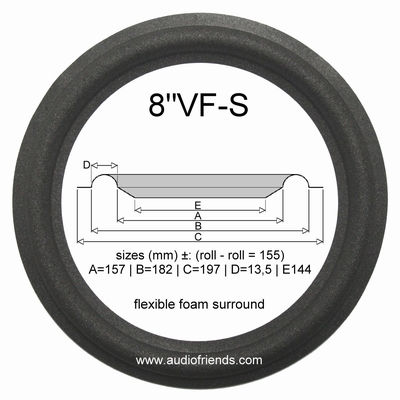 1 x Schaumstoff Sicke für BNS E2.2. - E3 - Vifa M21WG-00