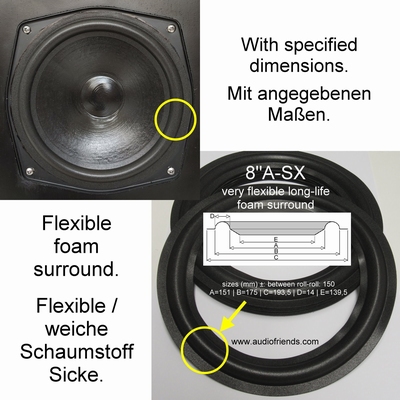 GENESIS 8300F speaker - 1x Foamrand voor reparatie