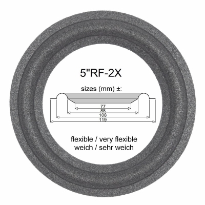 RFT BR26 - 1 x Schaumstoff Sicke für Reparatur Lautsprecher