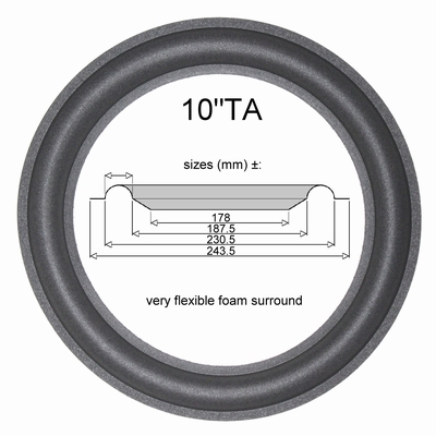 Dali 107/109 - 1x Foamrand ORIGINEEL voor Vifa M25WO-15