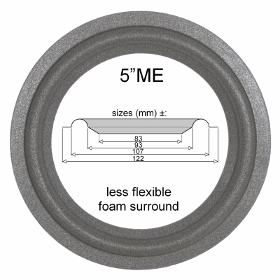 Meyer Sound UPM-1P, UPM-2P - 1x Foam surround for repair.