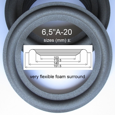 1 x Schaumstoff Sicke fürReparatur FB320 - 70604/W8 speaker