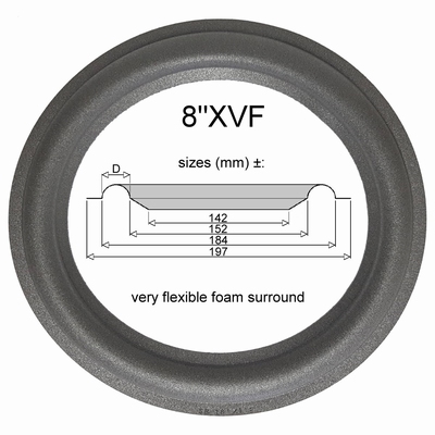 ATL HD 308 S - Seas CA21FE - 1 x Foam surround for repair.