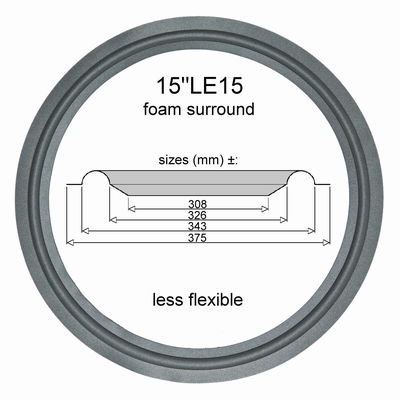 Stage Accompany SA1513 - 1x foam surround for 15 inch