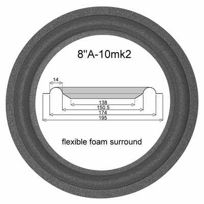 x Foam surrounds repair JBL L16 Decade - 116A speaker